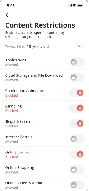 HomeZone\-ContentRestrictions