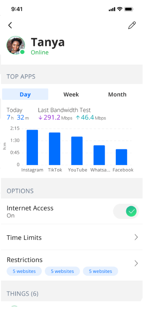 HomeZone_Person_Usage\-01