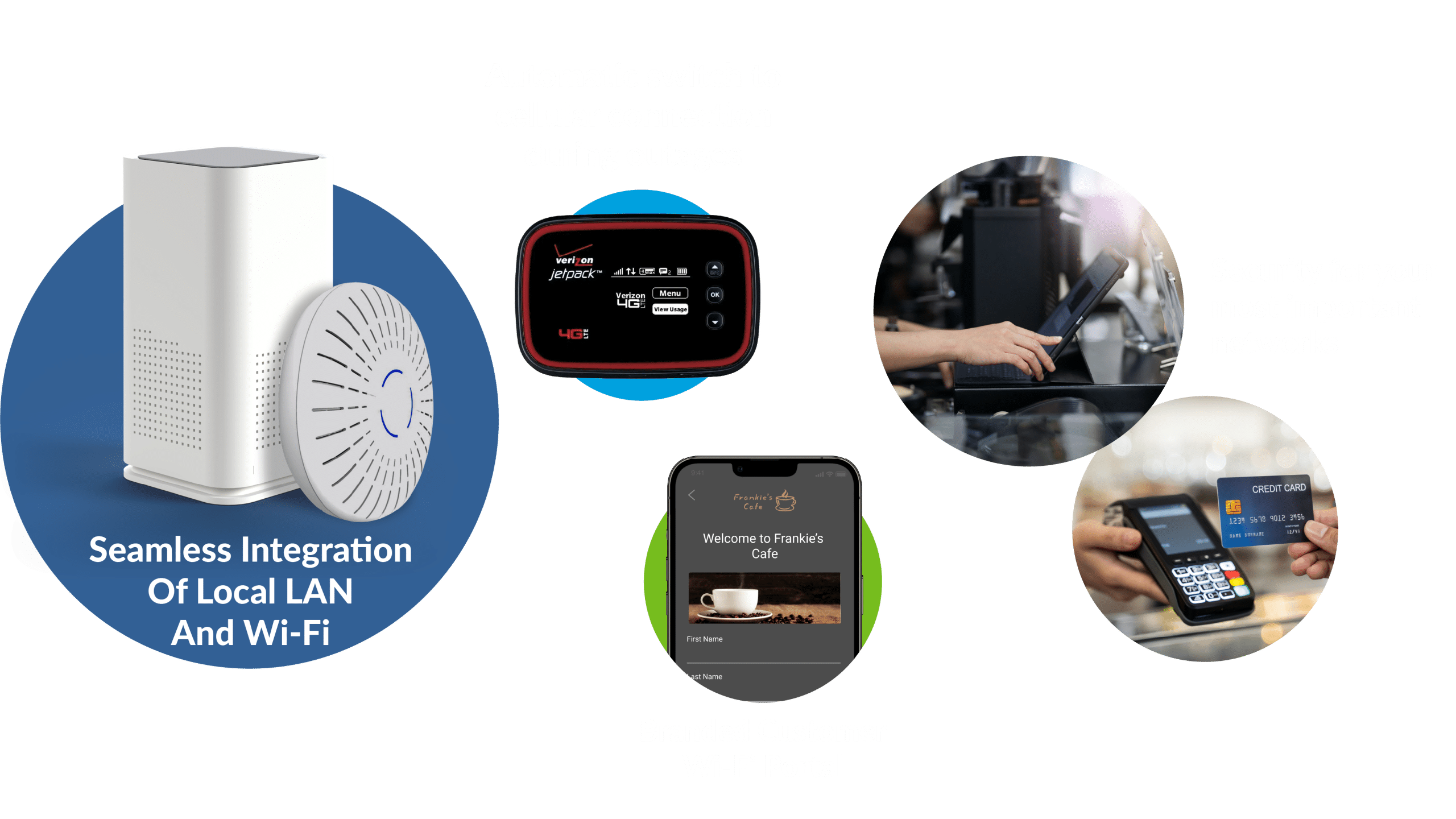 Business\-Opportunities\-CircleSpread\-01